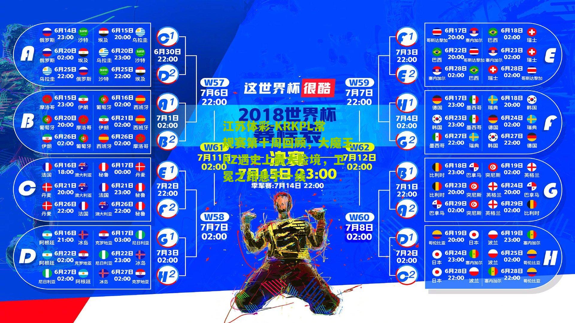 KRKPL常规赛第十周回顾，大魔王KZ遇史上最大险境，卫冕之路悬于一线